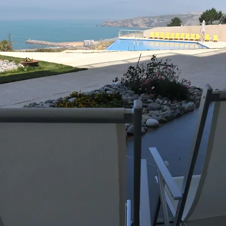 Miramar Sul Hotel